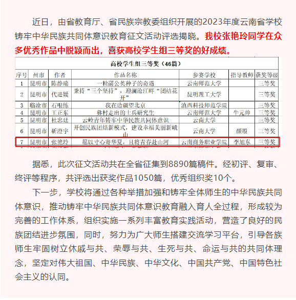 【喜报】我校张艳玲同学在2023年度云南省学校铸牢中华民族共同体意识教育征文活动中喜获三等奖